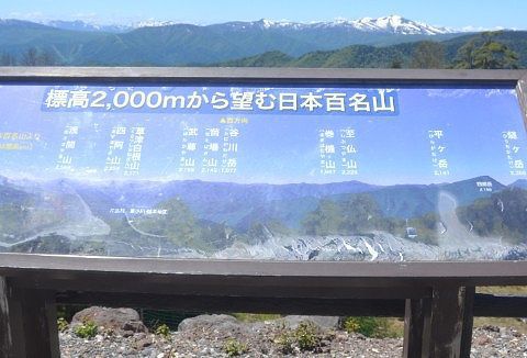 天空の足湯から見られる日本百名山