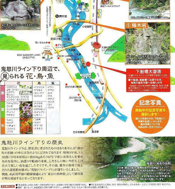 鬼怒川ライン下りマップ2